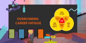 Overcoming Career Fatigue: Strategies for Regaining Motivation and Focus